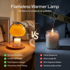 Luvame Candle Warmer Lamp
